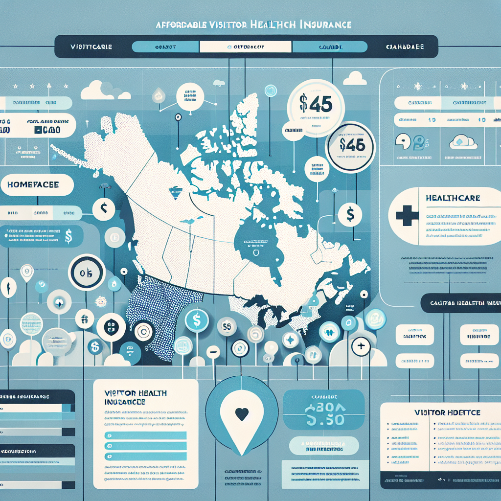 Affordable Visitor Health Insurance Options In Canada Explored